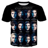 Game Of Thrones