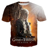 Game Of Thrones