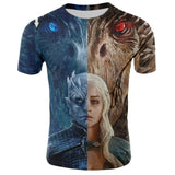 Game Of Thrones
